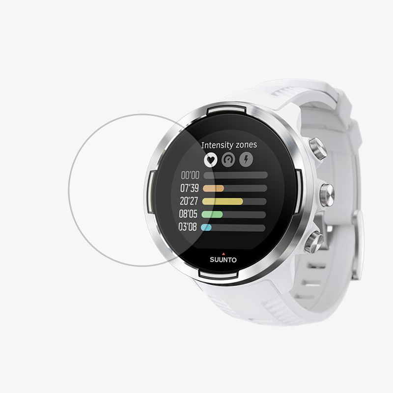 Película protectora transparen - Amazfit Smartwatch Accessories reseña y precio
